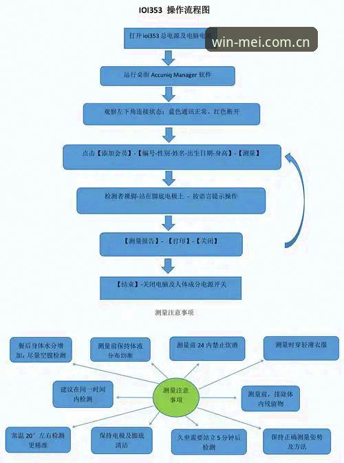 完美体育APP安装 完美体育APP安装全流程深度分析:从下载到实战的详尽体验报告